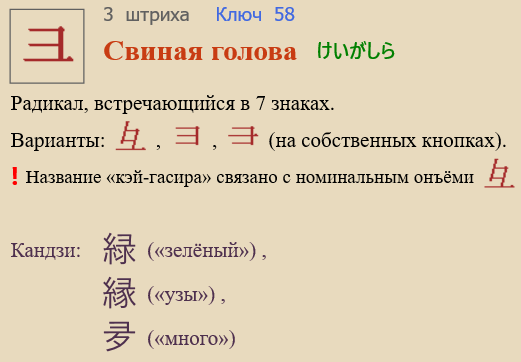 Свиная голова